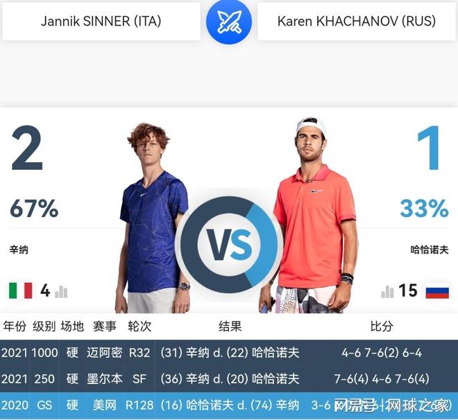 如三年内结 如三年内结