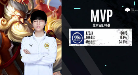 里被量化 里被量化