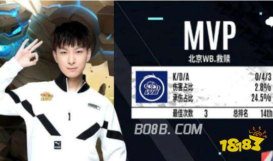 末节冲击 宁波男篮主场胜福建男篮