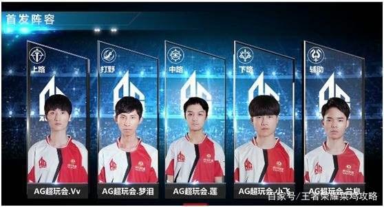 型持球手减